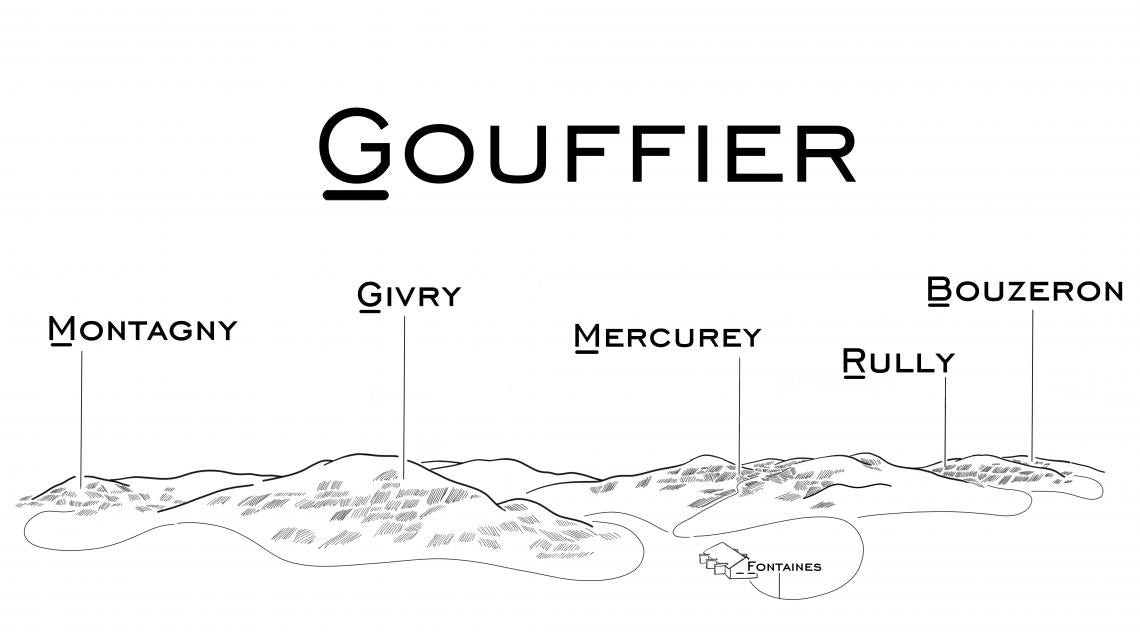 Domaine Gouffier & Yohan Lardy
