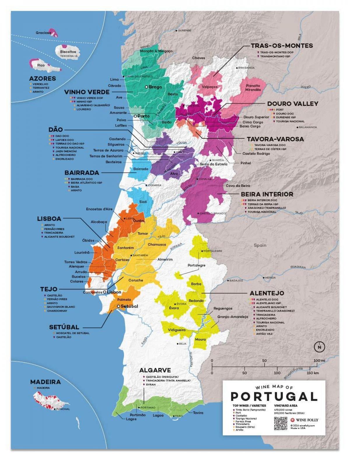 Postcard from Portugal